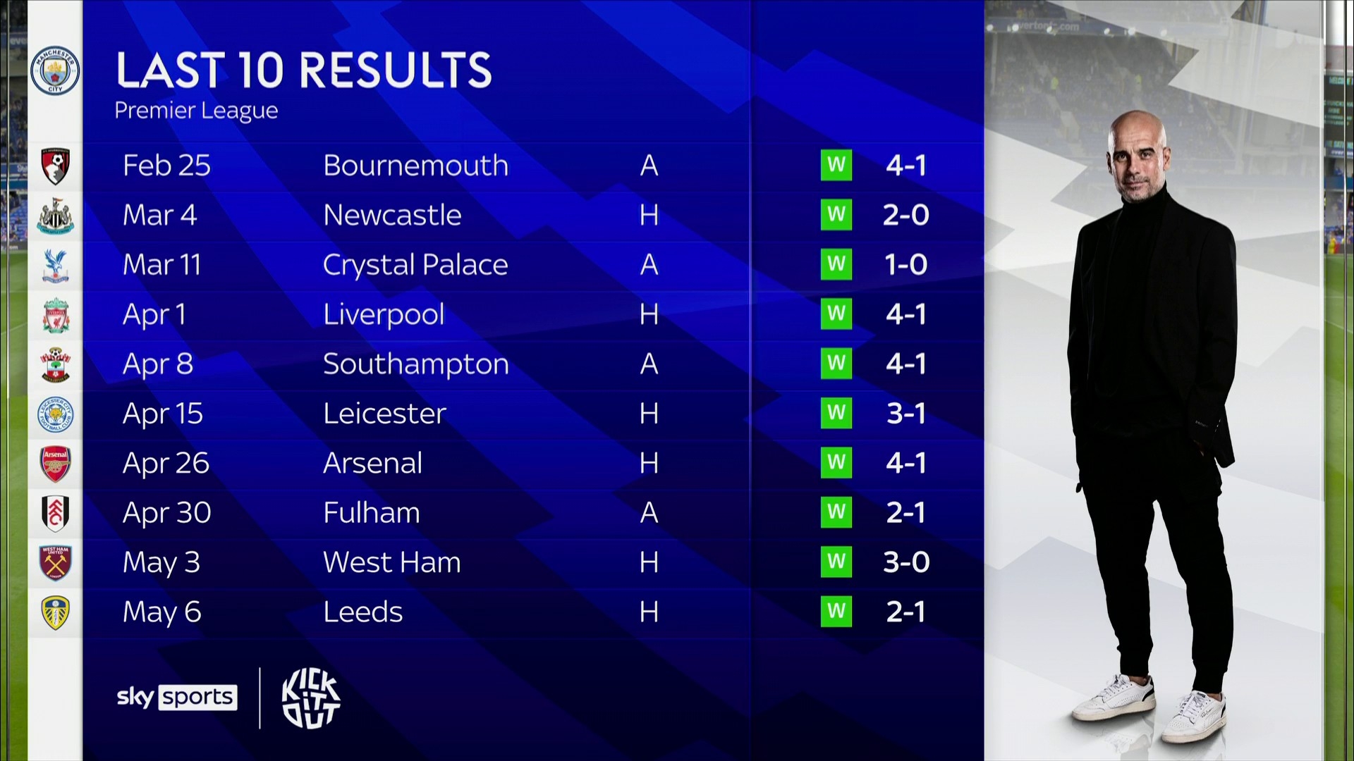 多的发展空 多的发展空